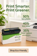 Load image into Gallery viewer, Encore toner for Lexmark C3210Y0 Yellow to C3224dw C3326dw MC3224 MC3326adw chip
